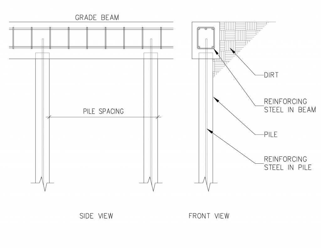 Grade beam over piles sketch of reinforced concrete grade beam supported by piles